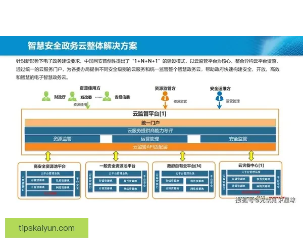 开云体育投注平台全面解析：为玩家带来安全便捷的在线娱乐体验