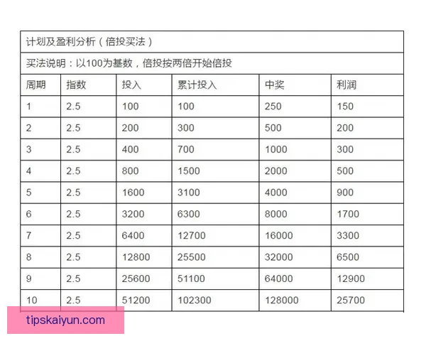 精准足球竞猜投注策略解析助你提升胜率与收益