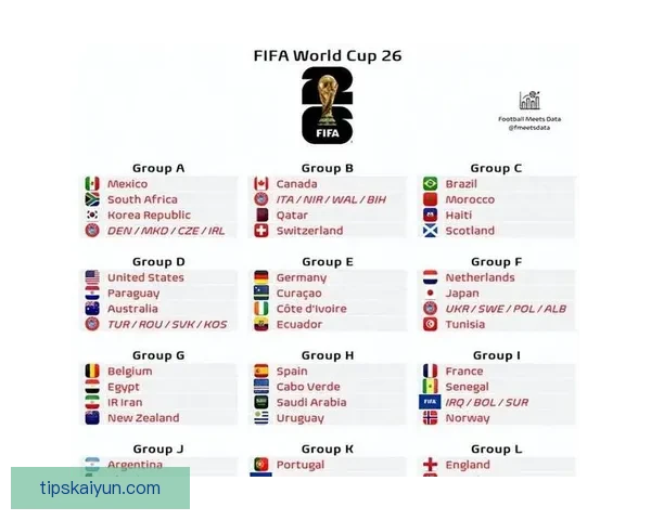 世界杯竞猜胜负规则全面解析与技巧分享 让你轻松预测比赛结果