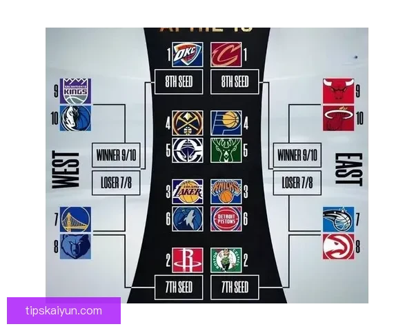 NBA扩军真相揭秘联盟只为多两支摆烂球队圈钱