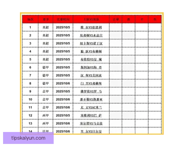 精准足球竞猜策略分享提升胜率的实用投注技巧解析