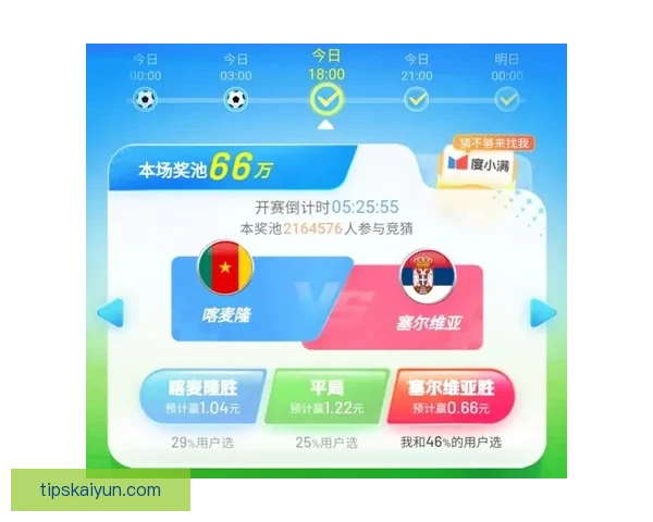 世界杯竞猜预测分析：全面解析各队实力与赛事走势，助你精准预测胜负结果