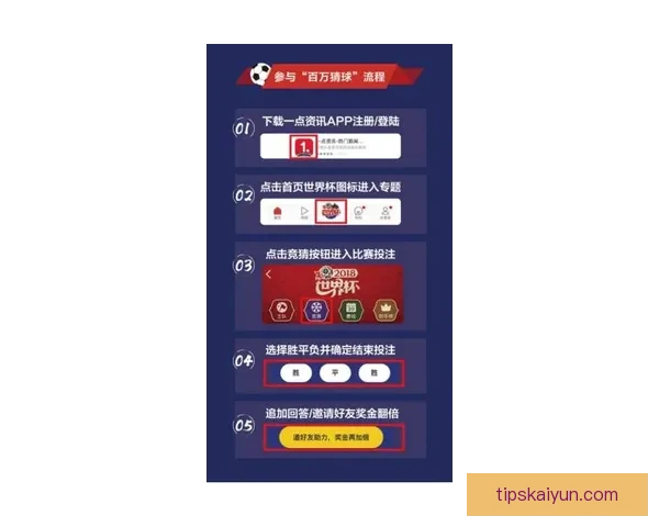 世界杯竞猜在线平台投注技巧与赛事预测全攻略指南深度解析与稳赚思路