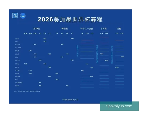 美加墨世界杯竞猜全攻略揭晓激情赛事预测与精彩分析