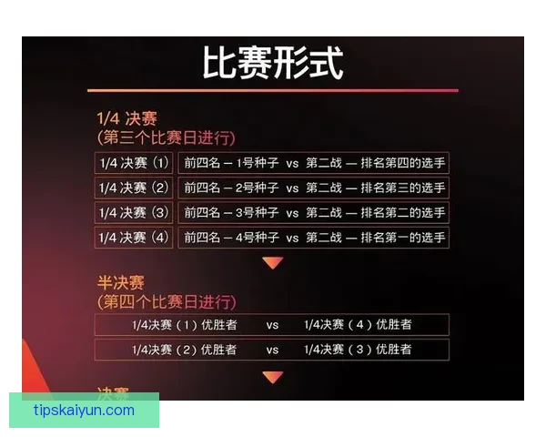 世界杯竞猜在线平台投注技巧与赛事预测全攻略指南深度解析与稳赚思路