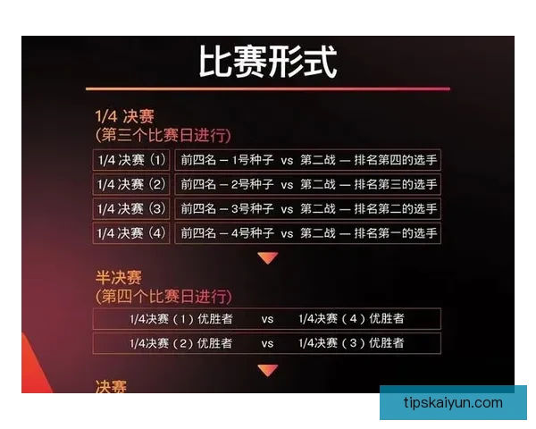 世界杯竞猜在线平台投注技巧与赛事预测全攻略指南深度解析与稳赚思路